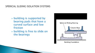  building is supported by
bearing pads that have a
curved surface and low
friction
 building is free to slide on
the bearings
 
