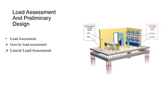 Earthquake resistant analysis and design of multistoried building | PPTX
