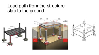 Load Path Theory Earthquake resistant analysis and design of multistoried building | PPTX