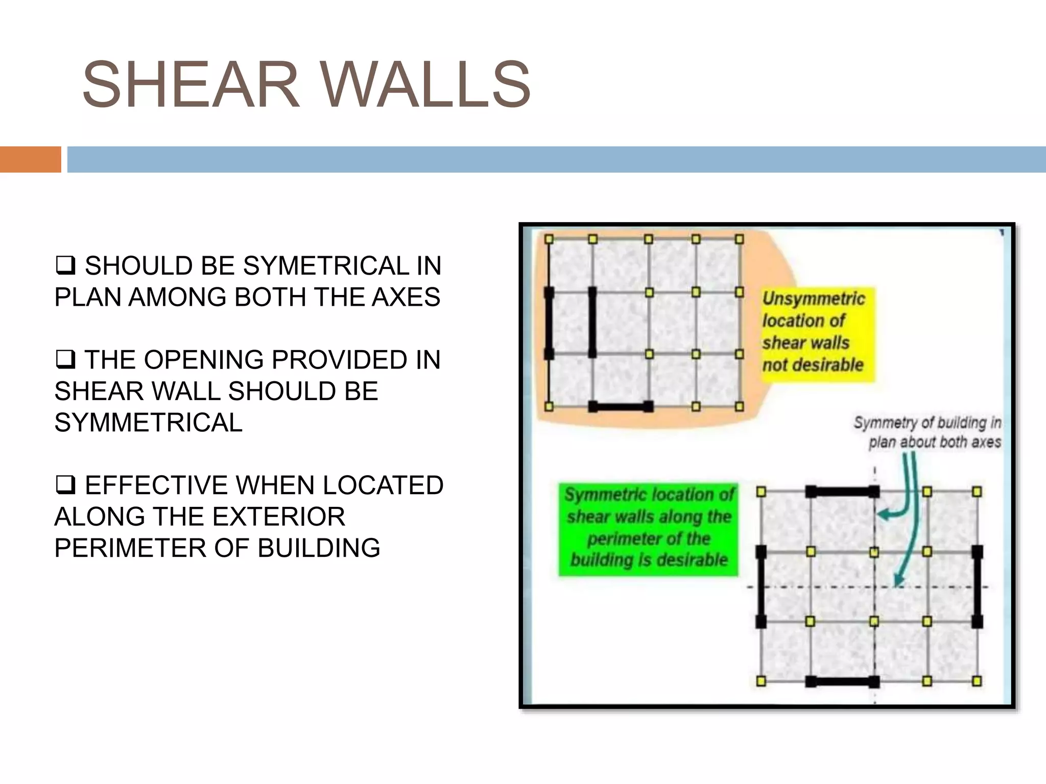 SHEAR WALLS
 SHOULD BE SYMETRICAL IN
PLAN AMONG BOTH THE AXES
 THE OPENING PROVIDED IN
SHEAR WALL SHOULD BE
SYMMETRICAL
 EFFECTIVE WHEN LOCATED
ALONG THE EXTERIOR
PERIMETER OF BUILDING
 