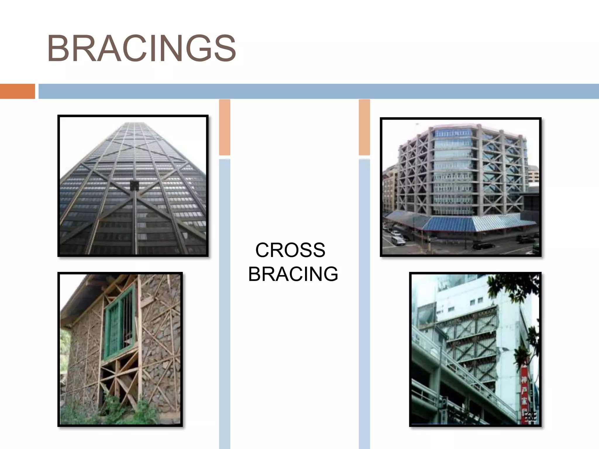 BRACINGS
CROSS
BRACING
 