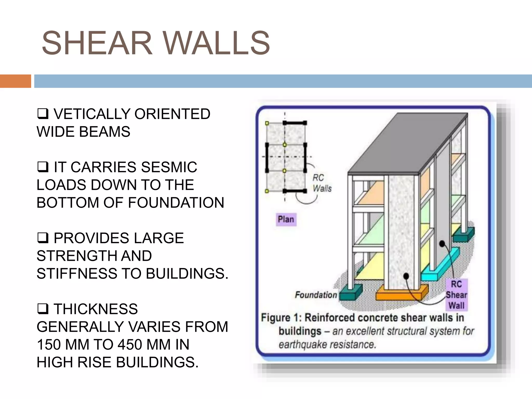 SHEAR WALLS
 VETICALLY ORIENTED
WIDE BEAMS
 IT CARRIES SESMIC
LOADS DOWN TO THE
BOTTOM OF FOUNDATION
 PROVIDES LARGE
STRENGTH AND
STIFFNESS TO BUILDINGS.
 THICKNESS
GENERALLY VARIES FROM
150 MM TO 450 MM IN
HIGH RISE BUILDINGS.
 