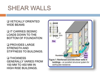 SHEAR WALLS
 VETICALLY ORIENTED
WIDE BEAMS
 IT CARRIES SESMIC
LOADS DOWN TO THE
BOTTOM OF FOUNDATION
 PROVIDES LARGE
STRENGTH AND
STIFFNESS TO BUILDINGS.
 THICKNESS
GENERALLY VARIES FROM
150 MM TO 450 MM IN
HIGH RISE BUILDINGS.
 