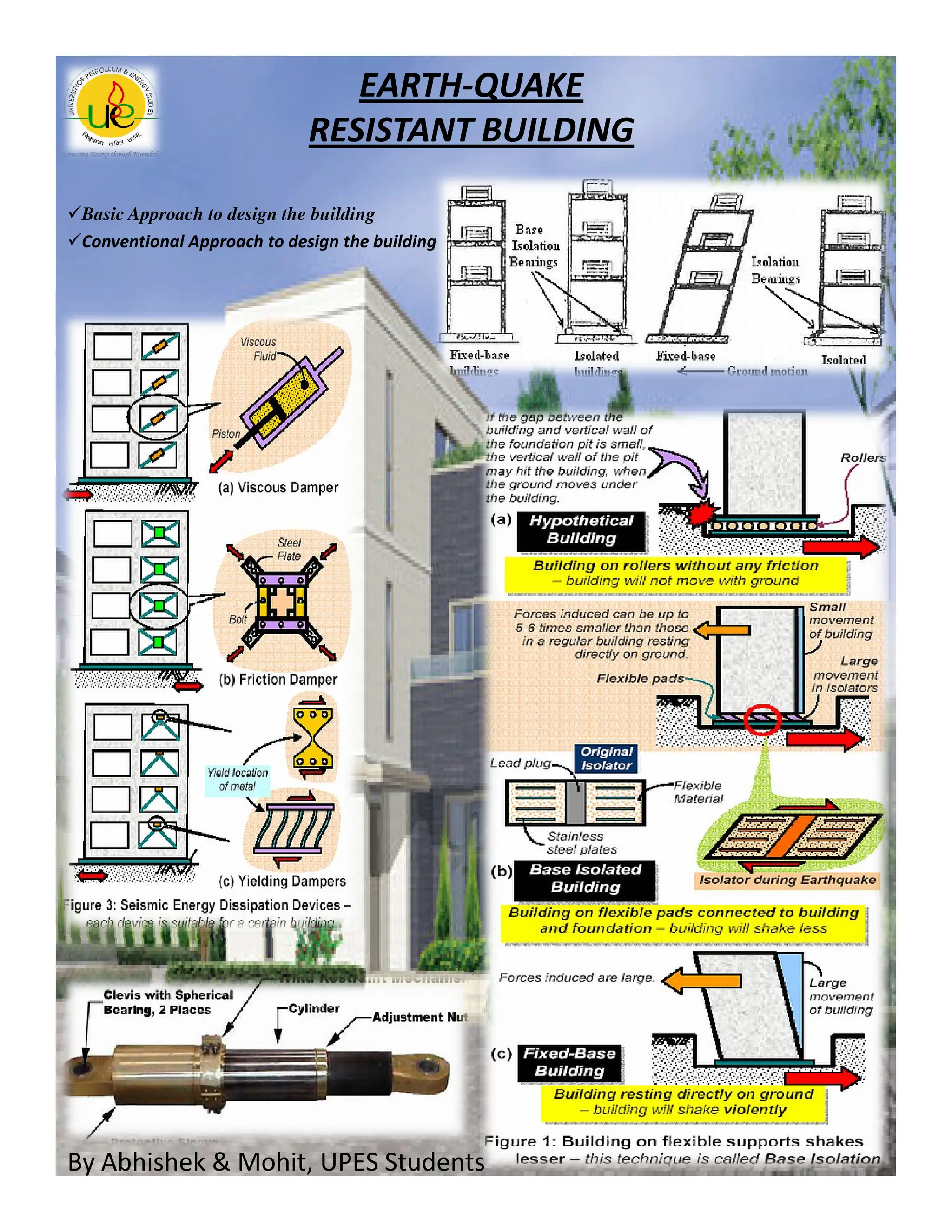 EARTH-QUAKE
                             RESISTANT BUILDING

 Basic Approach to design the building
 Conventional Approach to design the building




By Abhishek & Mohit, UPES Students
 