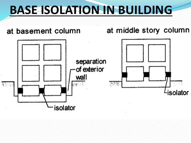 Earthquake Resistant Building Base Isolation Technique Earthquake Resistant Building Base Isolation Technique