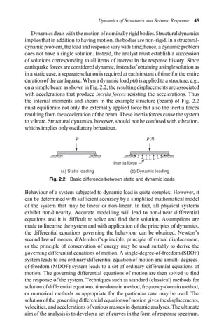 Earthquake_Resistant_Design_of_Structure.pdf
