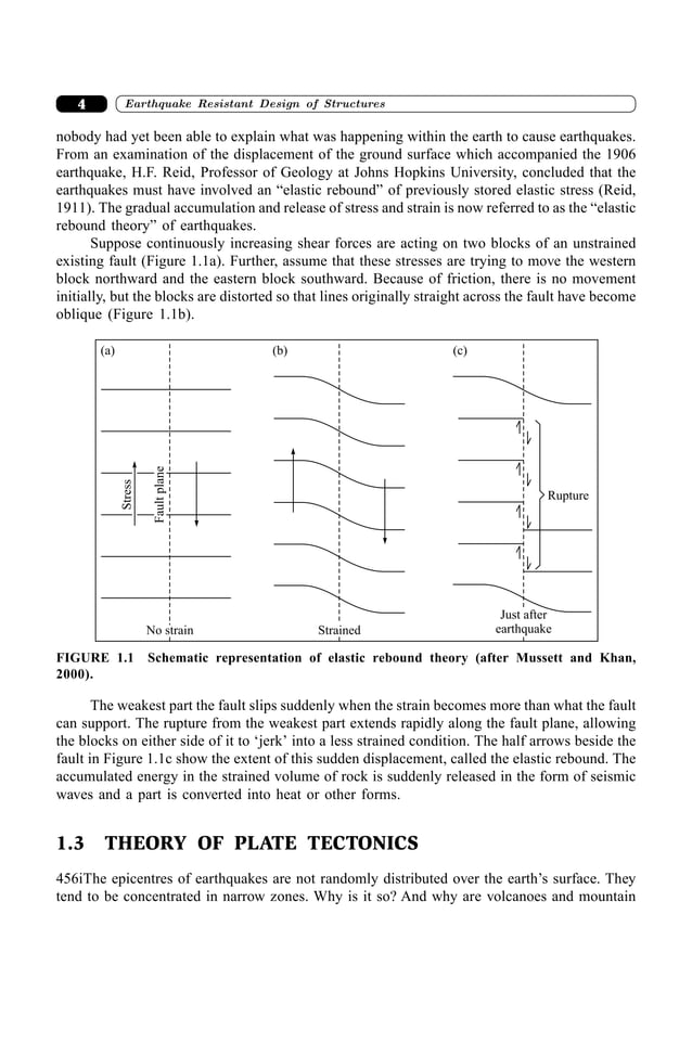 Building Stability Earthquake Resistant Design of Structures By.pdf