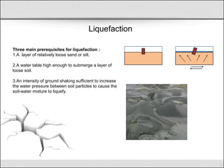 Liquefaction
Three main prerequisites for liquefaction :
1.A layer of relatively loose sand or silt.
2.A water table high enough to submerge a layer of
loose soil.
3.An intensity of ground shaking sufficient to increase
the water pressure between soil particles to cause the
soil-water mixture to liquefy.
 