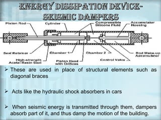  These are used in place of structural elements such as
  diagonal braces

 Acts like the hydraulic shock absorbers in cars

 When seismic energy is transmitted through them, dampers
 absorb part of it, and thus damp the motion of the building.
 