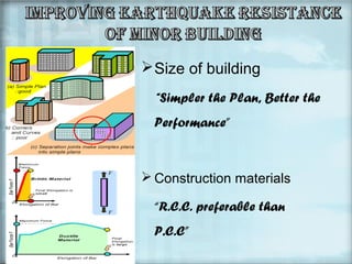  Size of building
“Simpler the Plan, Better the
Performance”

 Construction materials
“R.C.C. preferable than
P.C.C”

 