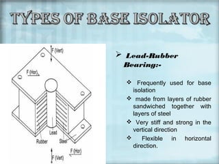  Lead-Rubber
Bearing: Frequently used for base
isolation
 made from layers of rubber
sandwiched together with
layers of steel
 Very stiff and strong in the
vertical direction

Flexible in horizontal
direction.

 