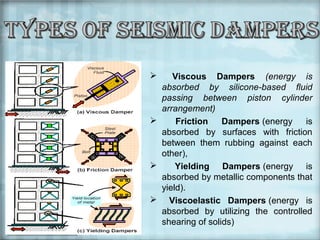 Viscous Dampers (energy is
absorbed by silicone-based fluid
passing between piston cylinder
arrangement)

Friction
Dampers (energy
is
absorbed by surfaces with friction
between them rubbing against each
other),

Yielding Dampers (energy is
absorbed by metallic components that
yield).
 Viscoelastic Dampers (energy is
absorbed by utilizing the controlled
shearing of solids)


 