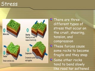 Earthquakes | PPT