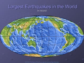 Largest earthquake in recorded history