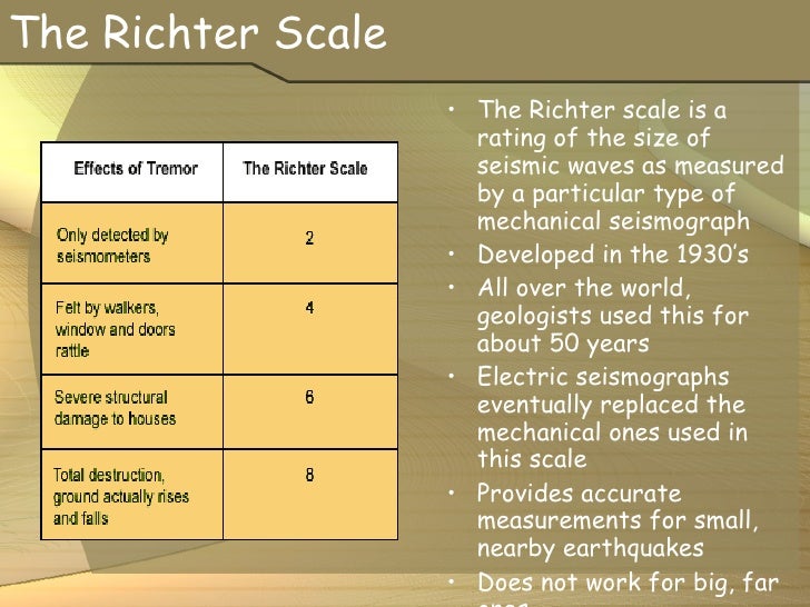 the advantages of the richter scale over the mercalli scale Students evaluate the modified mercalli and richter scales earthquakes are caused when stress within the crust of the earth builds up, causing an area of. the advantages of the richter scale over the mercalli scale Students evaluate the modified mercalli and richter scales earthquakes are caused when stress within the crust of the earth builds up, causing an area of.