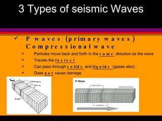 P waves  (primary waves) Compressional wave Particles move back and forth in the  same  direction as the wave Travels the  fastest Can pass through  solids  and  liquids  (gases also) Does  not  cause damage 3 Types of seismic Waves 