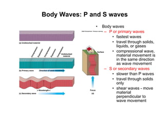 Body Waves: P and S waves Body waves P or primary waves fastest waves travel through solids, liquids, or gases compressional wave, material movement is in the same direction as wave movement S or secondary waves slower than P waves travel through solids only shear waves - move material perpendicular to wave movement 