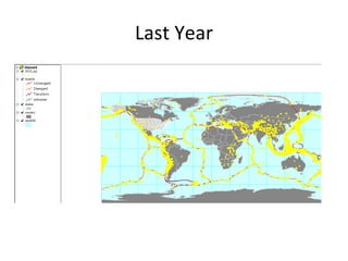 Last Year 