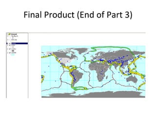 Final Product (End of Part 3) 