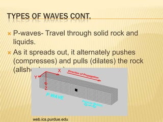 TYPES OF WAVES CONT.

 P-waves- Travel through solid rock and
  liquids.
 As it spreads out, it alternately pushes
  (compresses) and pulls (dilates) the rock
  (allshookup.org).




        web.ics.purdue.edu
 