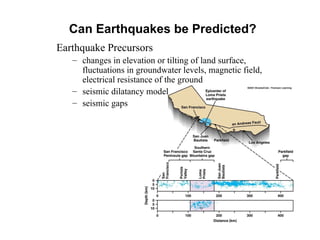 Can Earthquakes be Predicted?
Earthquake Precursors
   – changes in elevation or tilting of land surface,
     fluctuations in groundwater levels, magnetic field,
     electrical resistance of the ground
   – seismic dilatancy model
   – seismic gaps
 