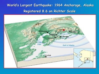 World’s Largest Earthquake: 1964 Anchorage, Alaska
         Registered 8.6 on Richter Scale
 