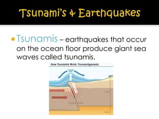  Tsunamis – earthquakes that occur
on the ocean floor produce giant sea
waves called tsunamis.

 
