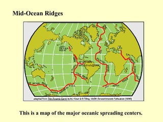 Mid-Ocean Ridges

This is a map of the major oceanic spreading centers.

 