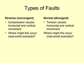 Types of Faults
Reverse (convergent)
• Compression causes
horizontal and vertical
movement
• Where might this occur
(real-world example)?

Normal (divergent)
• Tension causes
horizontal and vertical
movement
Where might this occur
(real-world example)?

 
