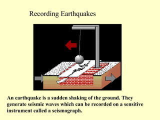 Recording Earthquakes

An earthquake is a sudden shaking of the ground. They
generate seismic waves which can be recorded on a sensitive
instrument called a seismograph.

 