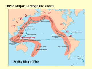 Three Major Earthquake Zones

Pacific Ring of Fire

 