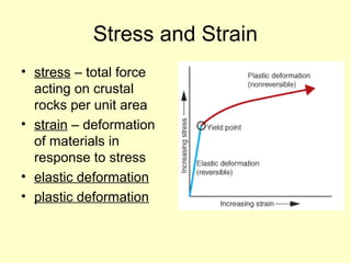 Stress and Strain
• stress – total force
acting on crustal
rocks per unit area
• strain – deformation
of materials in
response to stress
• elastic deformation
• plastic deformation

 