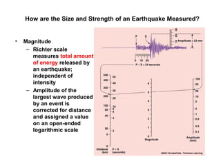 How are the Size and Strength of an Earthquake Measured?

•

Magnitude
– Richter scale
measures total amount
of energy released by
an earthquake;
independent of
intensity
– Amplitude of the
largest wave produced
by an event is
corrected for distance
and assigned a value
on an open-ended
logarithmic scale

 