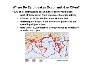 Where Do Earthquakes Occur and How Often?
~80% of all earthquakes occur in the circum-Pacific belt
– most of these result from convergent margin activity
– ~15% occur in the Mediterranean-Asiatic belt
– remaining 5% occur in the interiors of plates and on
spreading ridge centers
– more than 150,000 quakes strong enough to be felt are
recorded each year

 