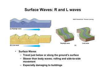 Surface Waves: R and L waves

•

Surface Waves
– Travel just below or along the ground’s surface
– Slower than body waves; rolling and side-to-side
movement
– Especially damaging to buildings

 