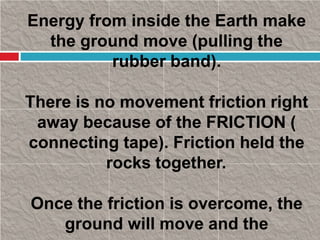 science 8 powerpoint presentation for earthquake and faults | PPTX
