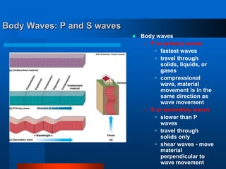 Body Waves: P and S waves 
 Body waves 
– P or primary waves 
• fastest waves 
• travel through 
solids, liquids, or 
gases 
• compressional 
wave, material 
movement is in the 
same direction as 
wave movement 
– S or secondary waves 
• slower than P 
waves 
• travel through 
solids only 
• shear waves - move 
material 
perpendicular to 
wave movement 
 