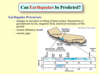 Earthquake and effects of it | PPT