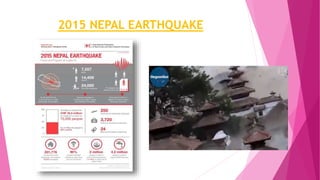 2015 NEPAL EARTHQUAKE
 