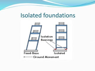 Isolated foundations
 