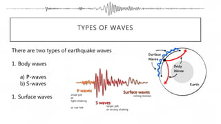 TYPES OF WAVES
There are two types of earthquake waves
1. Body waves
a) P-waves
b) S-waves
1. Surface waves
 