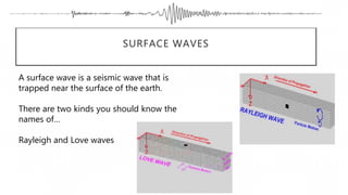 SURFACE WAVES
A surface wave is a seismic wave that is
trapped near the surface of the earth.
There are two kinds you should know the
names of…
Rayleigh and Love waves
 