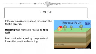 REVERSE
If the rock mass above a fault moves up, the
fault is reverse.
Hanging wall moves up relative to foot
wall
Fault motion is caused by compressional
forces that result in shortening
 