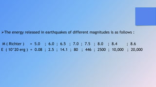 The energy released in earthquakes of different magnitudes is as follows :
M ( Richter ) = 5.0 ; 6.0 ; 6.5 ; 7.0 ; 7.5 ; 8.0 ; 8.4 ; 8.6
E ( 10^20 erg ) = 0.08 ; 2.5 ; 14.1 ; 80 ; 446 ; 2500 ; 10,000 ; 20,000
 