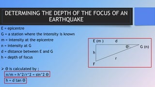 DETERMINING THE DEPTH OF THE FOCUS OF AN
EARTHQUAKE
E (m ) d
Θ G (n)
h
r
F
E = epicentre
G = a station where the intensity is known
m = intensity at the epicentre
n = intensity at G
d = distance between E and G
h = depth of focus
 Θ is calculated by ;
n/m = h^2/r^2 = sin^2 Θ
h = d tan Θ
 