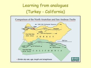 Learning from analogues
(Turkey - California)
 
