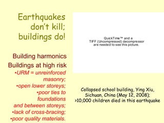 Earthquakes
don’t kill;
buildings do!
Building harmonics
Buildings at high risk
•URM = unreinforced
masonry;
•open lower storeys;
•poor ties to
foundations
and between storeys;
•lack of cross-bracing;
•poor quality materials.
Collapsed school building, Ying Xiu,
Sichuan, China (May 12, 2008);
>10,000 children died in this earthquake
QuickTime™ and a
TIFF (Uncompressed) decompressor
are needed to see this picture.
 