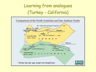 Learning from analogues
(Turkey - California)
 