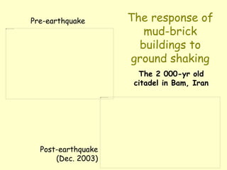 The response of
mud-brick
buildings to
ground shaking
The 2 000-yr old
citadel in Bam, Iran
Pre-earthquake
Post-earthquake
(Dec. 2003)
 