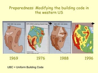 Preparedness: Modifying the building code in
the western US
1969 1976 1988 1996
UBC = Uniform Building Code
 